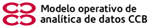 Modelo operativo de analítica de datos de la CCB
